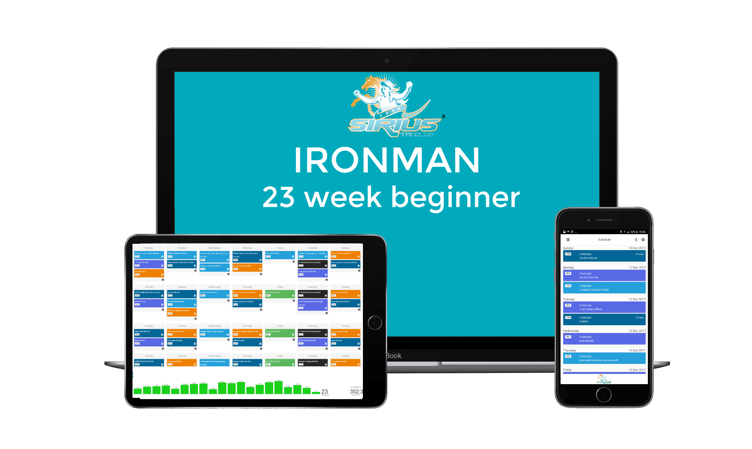 Ironman23Beginner