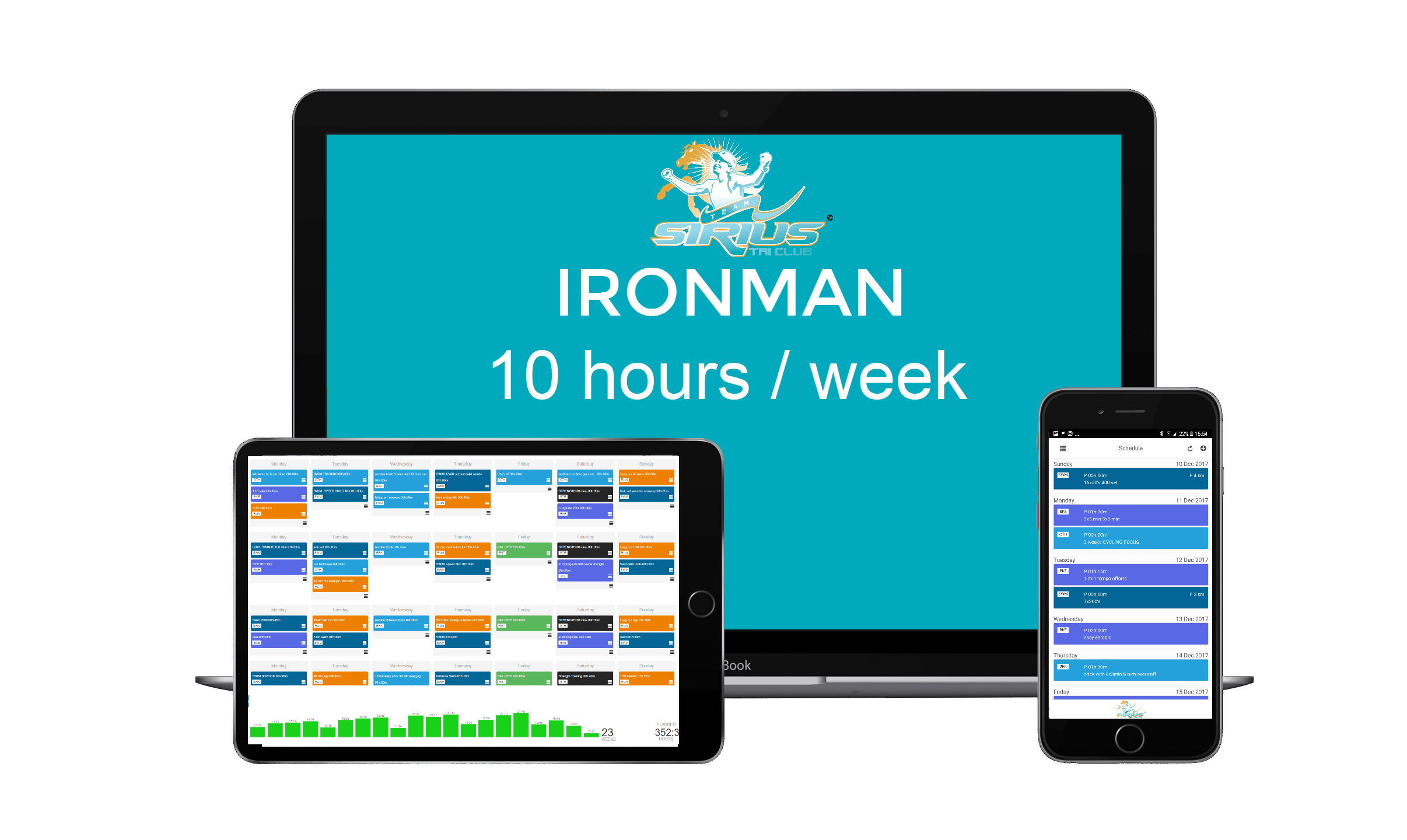 10 Hours a Week to Ironman